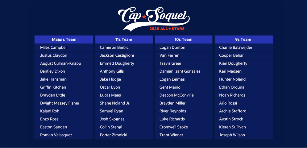 2025 All Stars